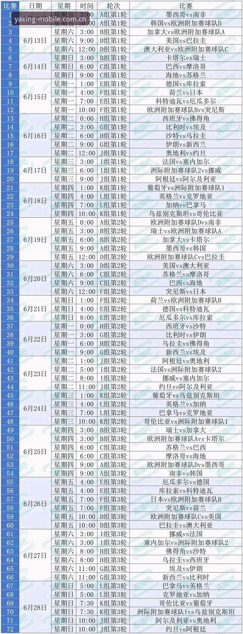 亚星官网首页iOS版 世界杯门票在手却难赴美,签证困局如何破?亚星平台观赛体验详解